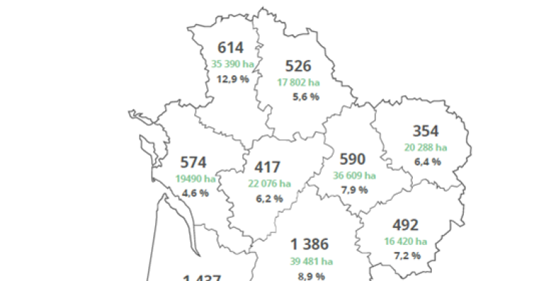 Illustration de l'article Agriculture : Le bio en demi-teinte
